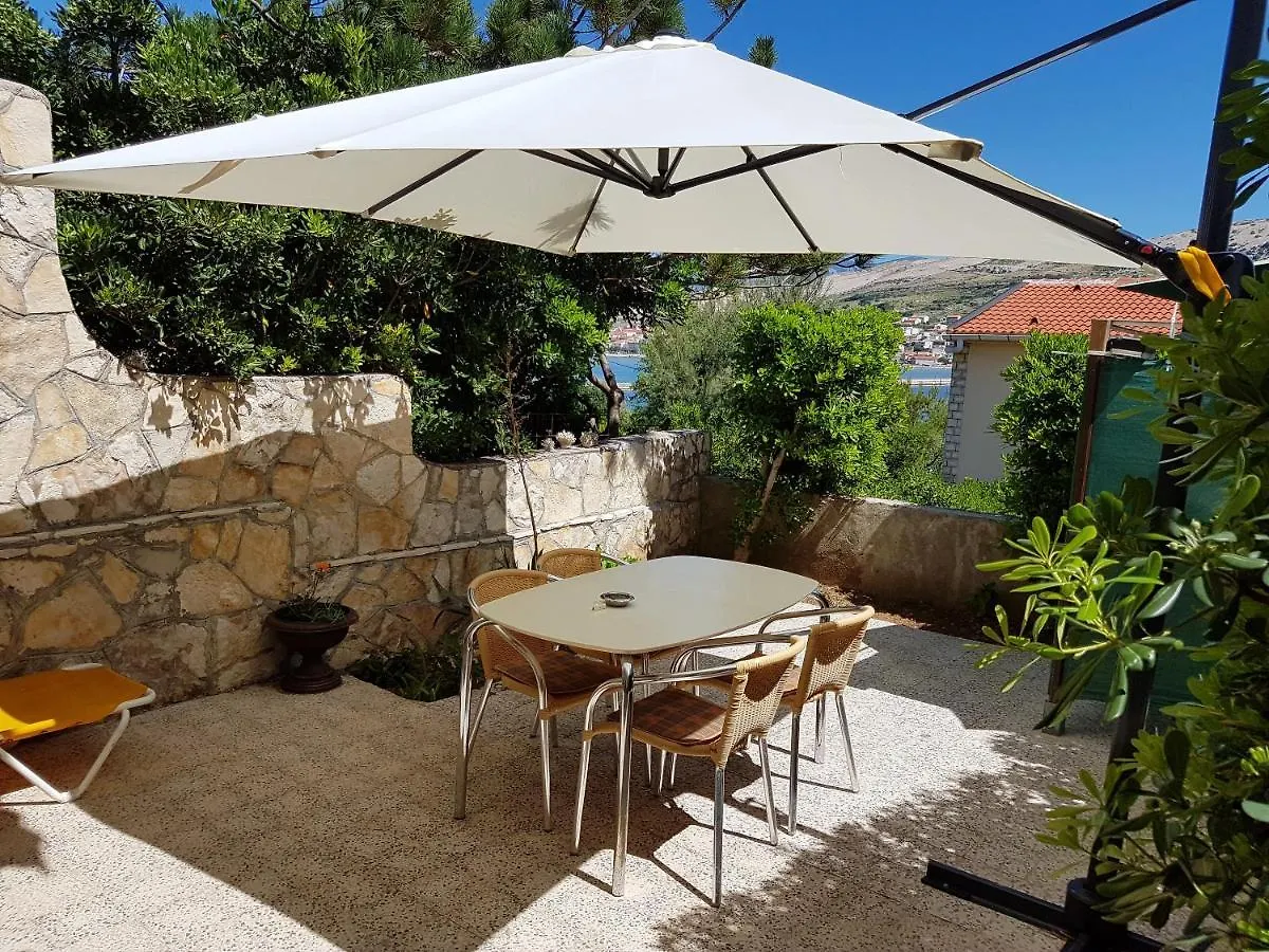 Modern Apartment With Sea View In Pag, 40 Sqm contacts
